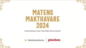 En startbild som visar Matens Makthavare 2024.